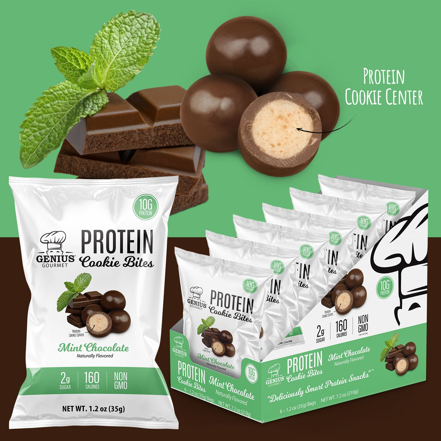 Protein Cookie Bites – Mint Chocolate