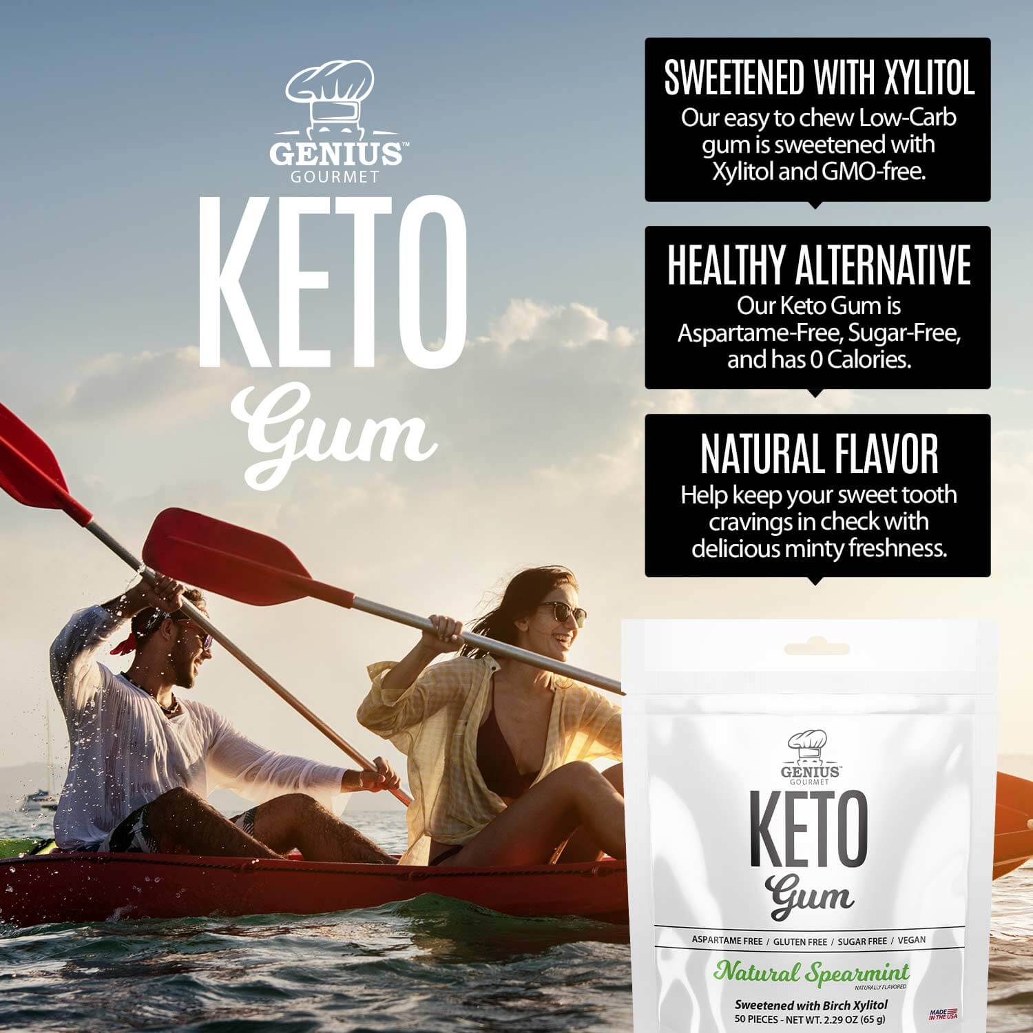 Keto Gum - Spearmint