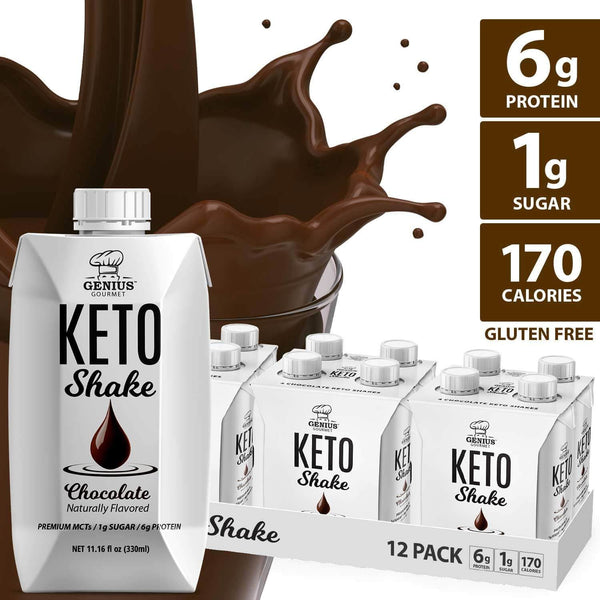 EWG's Food Scores  Zone Perfect Chocolate Keto Shakes, Chocolate