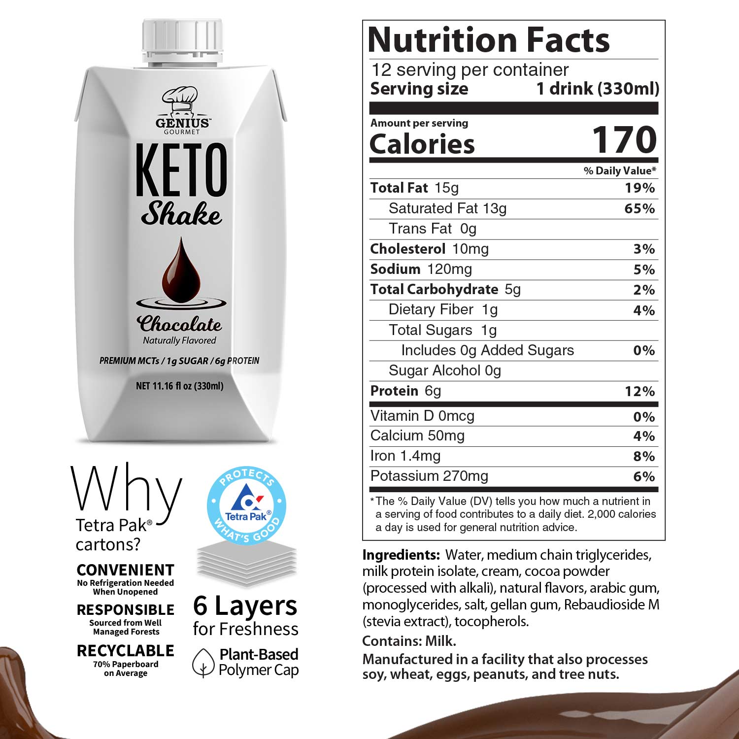 Keto Shake - Chocolate